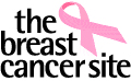 Breast Cancer Site Image