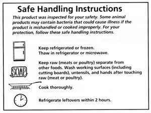 Picture of Safe Handling Instructions